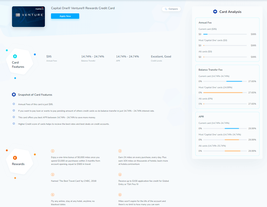 Credit Card Compare Site